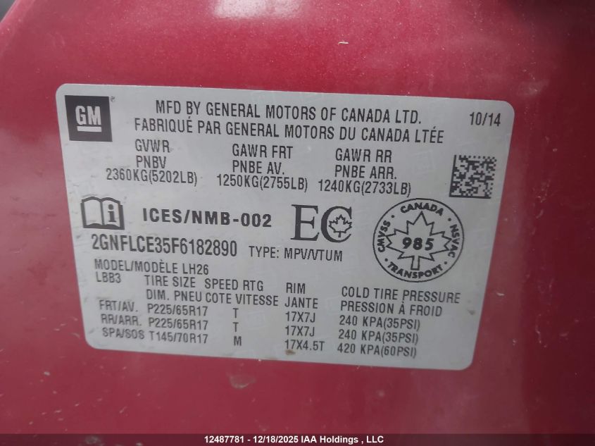 2015 Chevrolet Equinox VIN: 2GNFLCE35F6182890 Lot: 12487781