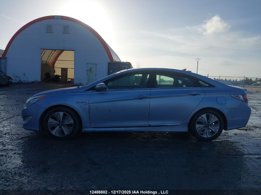 2013 Hyundai Sonata Hybrid Limited VIN: KMHEC4A47DA080222 Lot: 12488802
