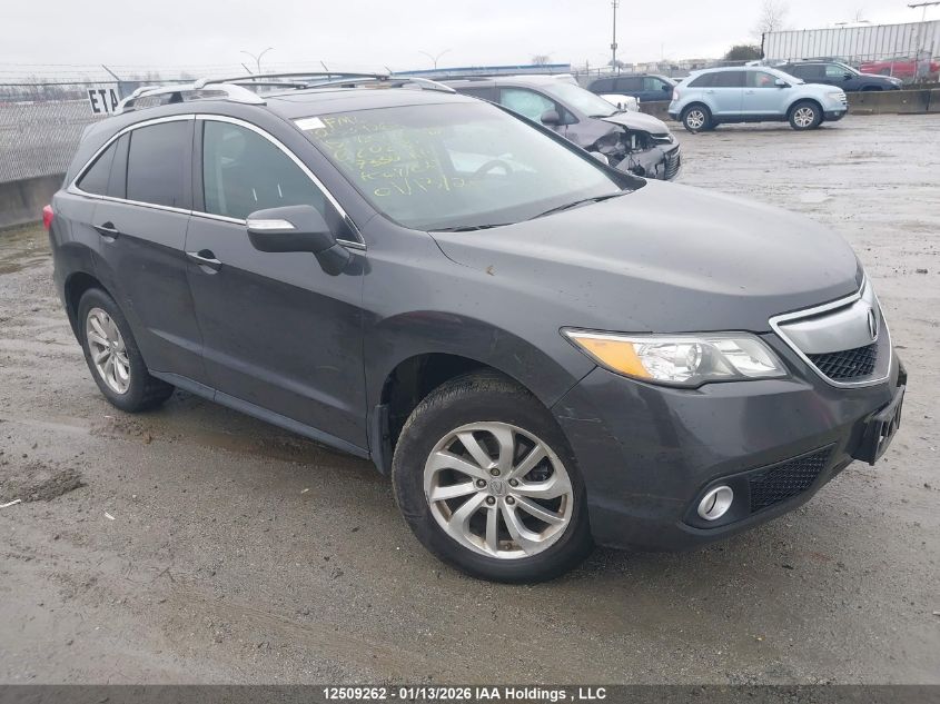 2015 Acura RDX
