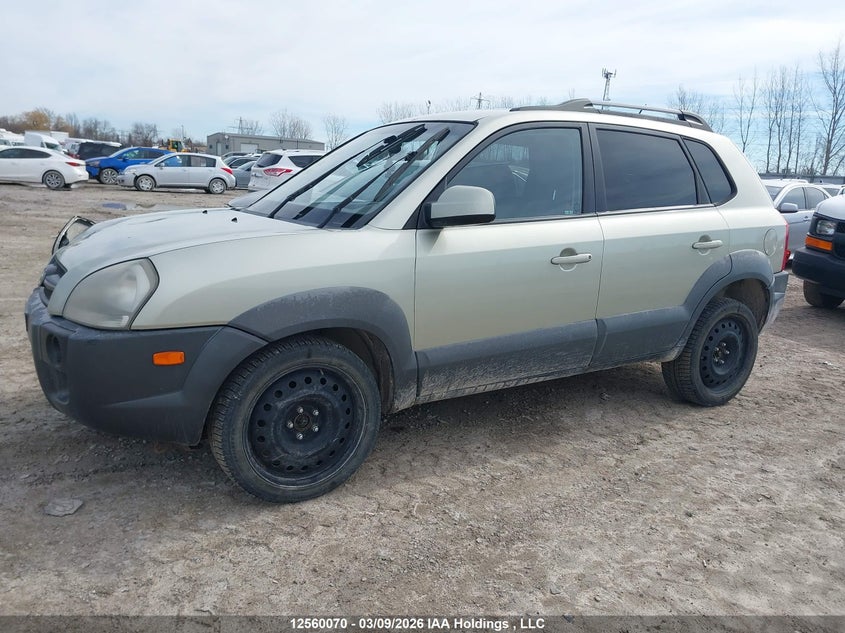 2008 Hyundai Tucson Gl V6/Limited VIN: KM8JM72D08U869960 Lot: 12560070