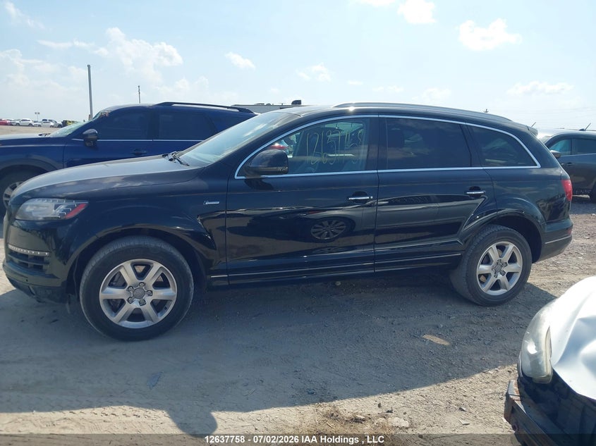2015 AUDI Q7 SPORT UTILITY VEHICLE 3.0L V-6 DI, DOHC, VVT, SUPERCHARGER, 280HP