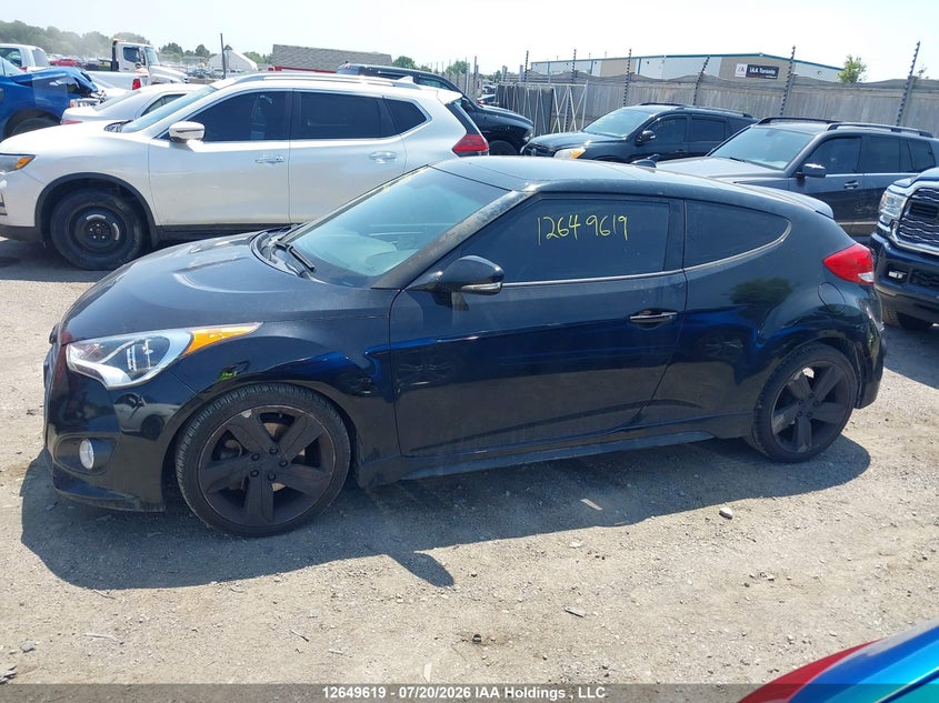 2015 Hyundai Veloster Turbo VIN: KMHTC6AE9FU236936 Lot: 12649619