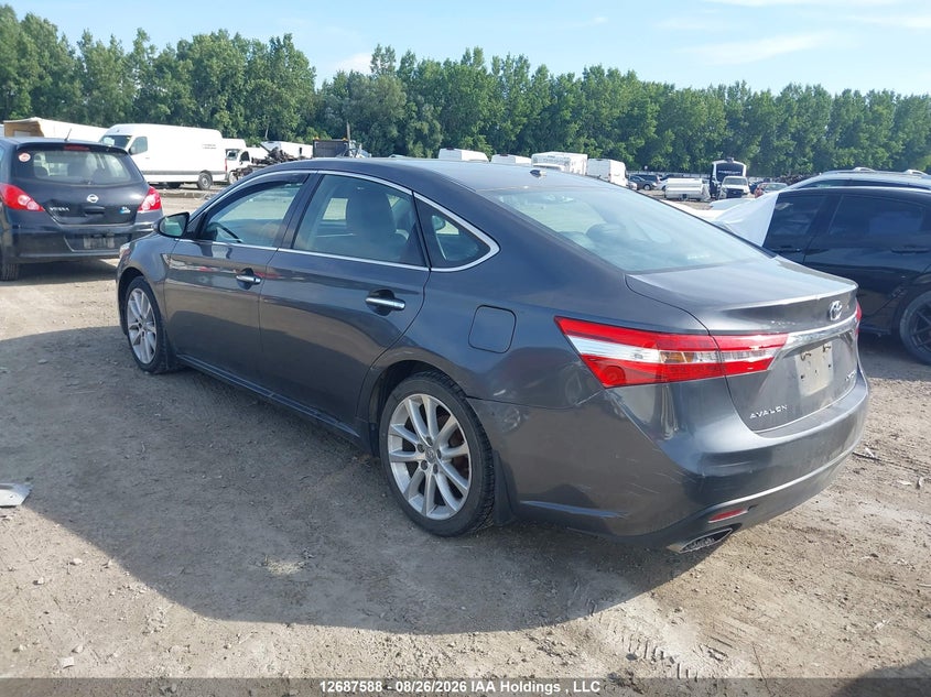  Avalon Premium/Touring/Limited