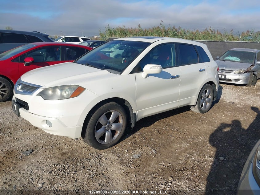  RDX