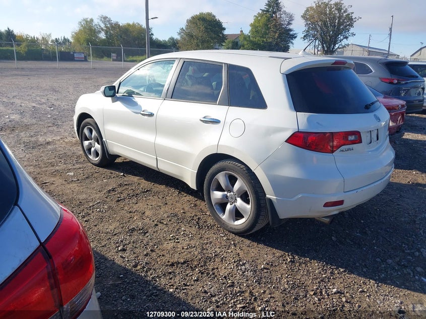  RDX
