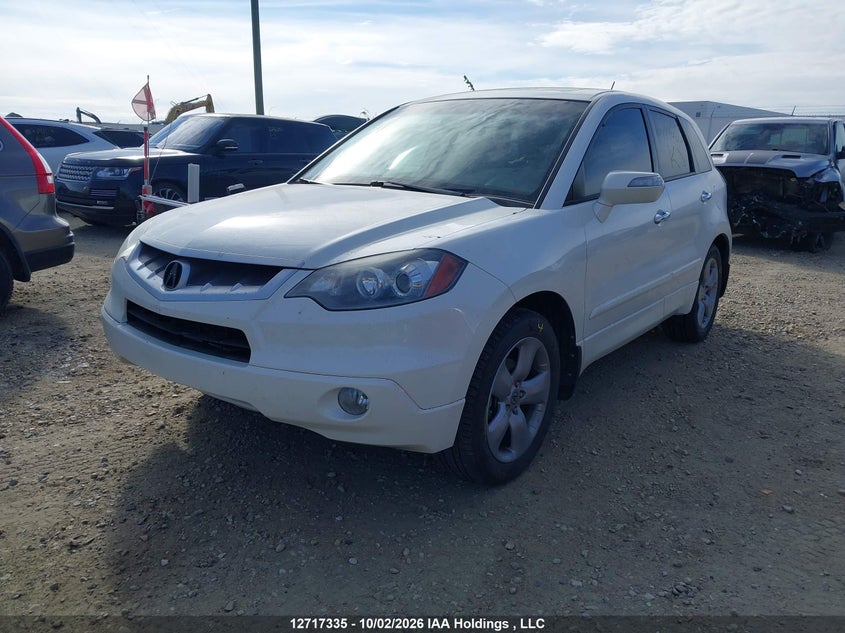  RDX
