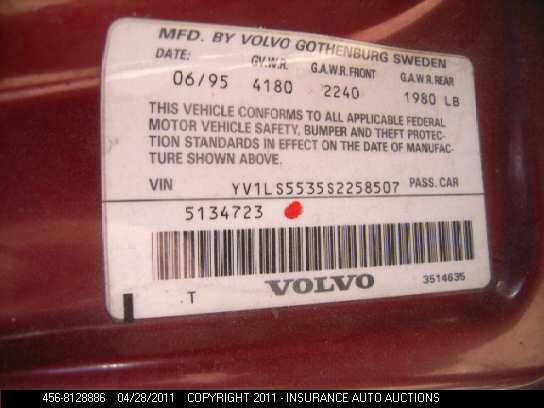 1995 Volvo 850 Glt VIN: YV1LS5535S2258507 Lot: 8128886