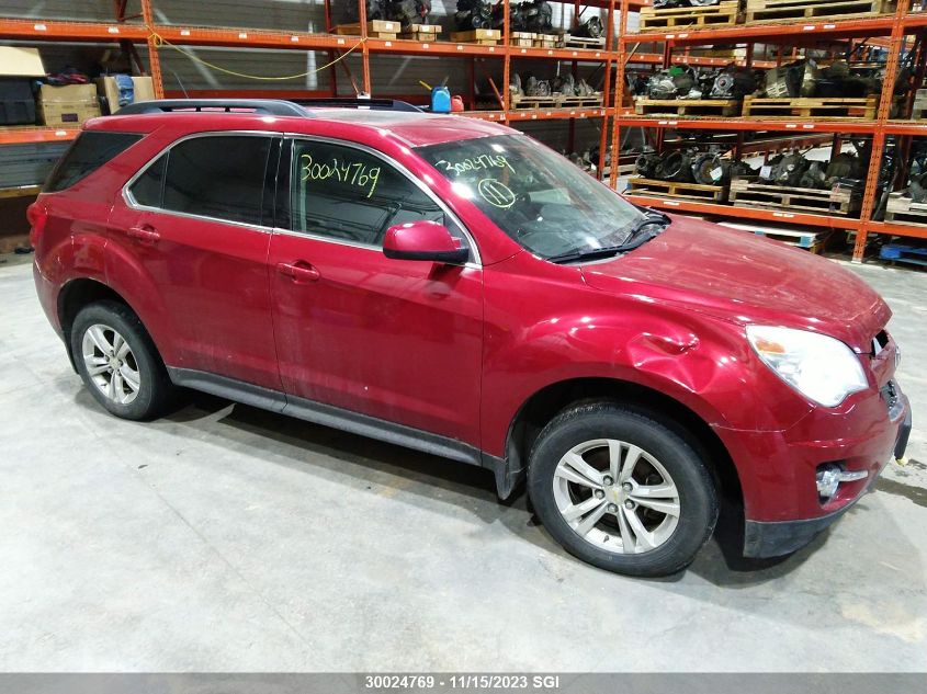 2015 Chevrolet Equinox Lt VIN: 2GNFLGE31F6243031 Lot: 30024769