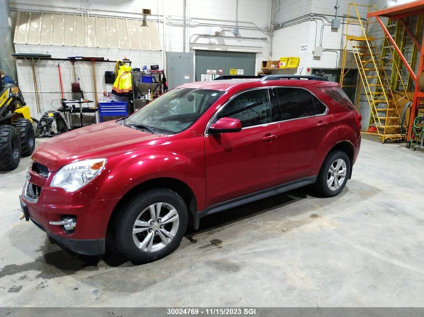 2015 Chevrolet Equinox Lt VIN: 2GNFLGE31F6243031 Lot: 30024769