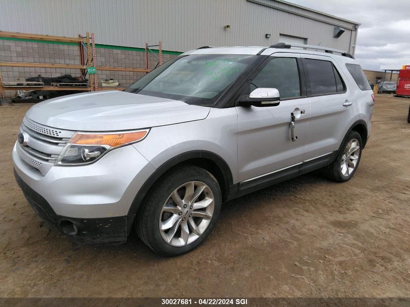 2015 Ford Explorer Limited VIN: 1FM5K8F81FGA58481 Lot: 39240589