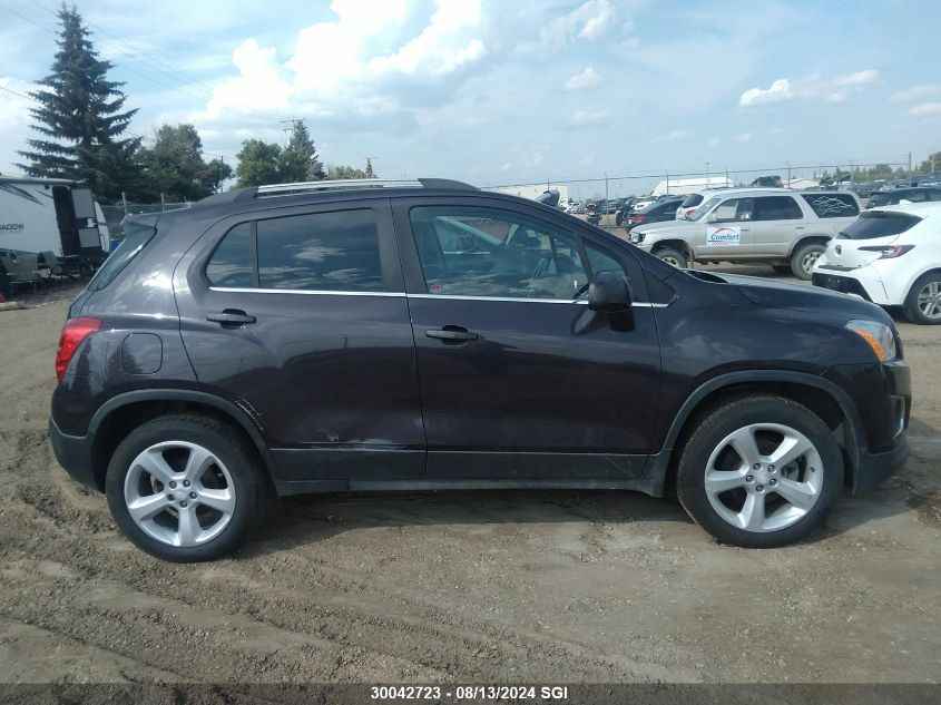 2015 Chevrolet Trax VIN: 3GNCJTSB0FL196048 Lot: 30042723