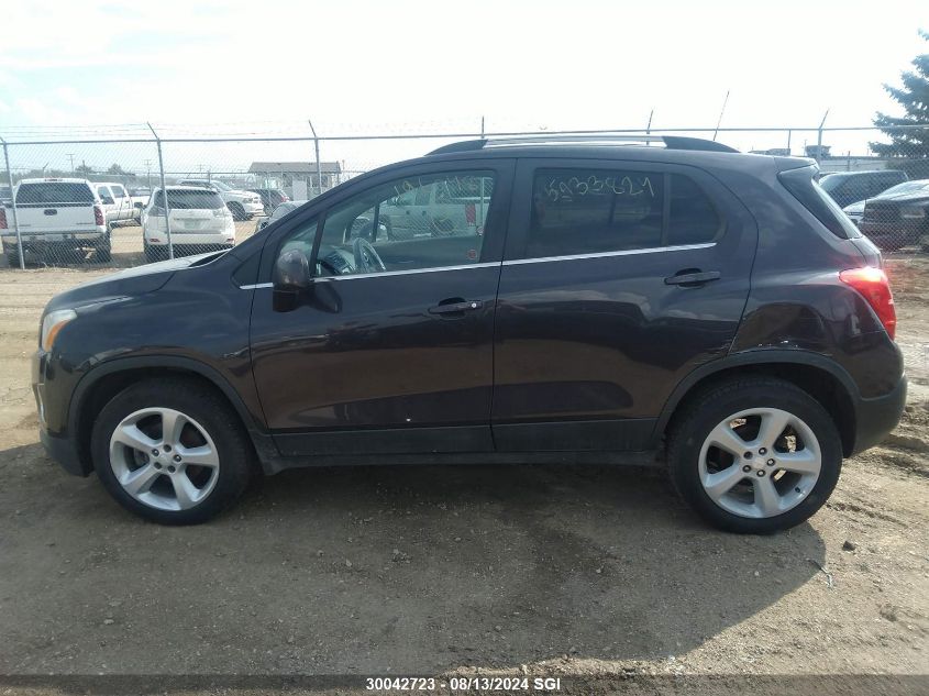 2015 Chevrolet Trax VIN: 3GNCJTSB0FL196048 Lot: 30042723