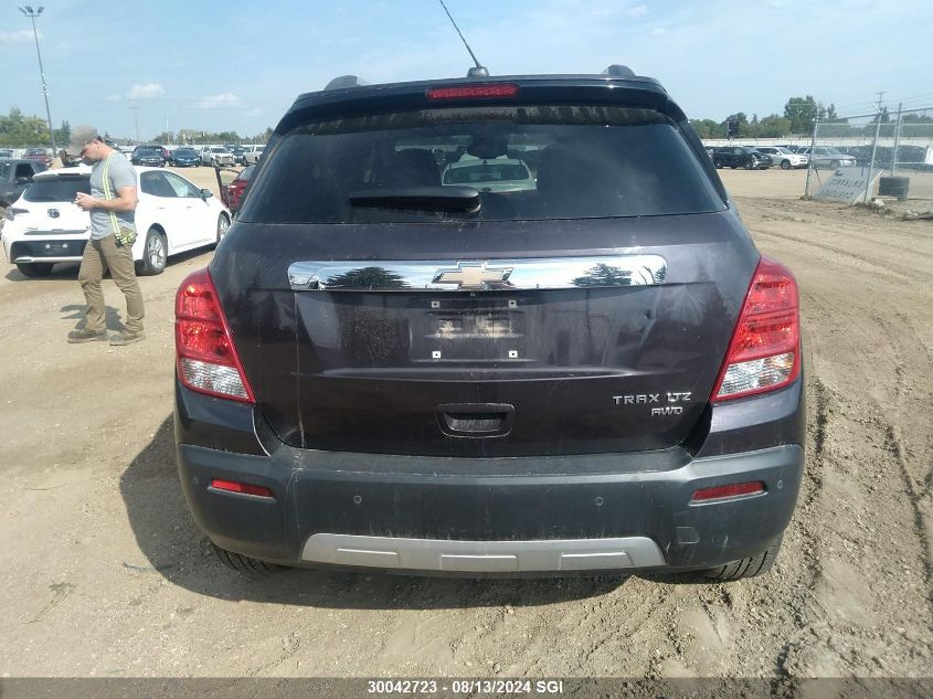 2015 Chevrolet Trax VIN: 3GNCJTSB0FL196048 Lot: 30042723