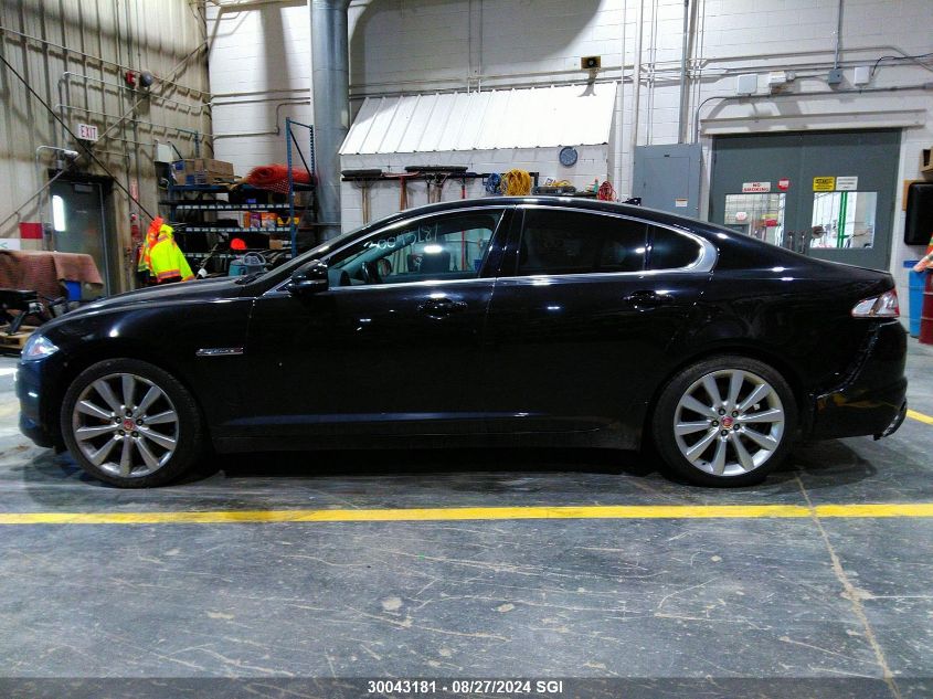 SAJXJ0EF1E8U20157 2014 Jaguar Xf