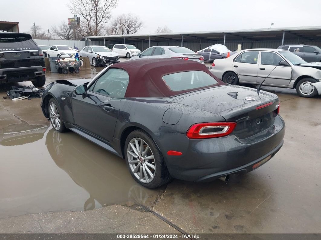 2018 FIAT 124 SPIDER LUSSO RED TOP EDITION Gray  Gasoline JC1NFAEK8J0139103 photo #4