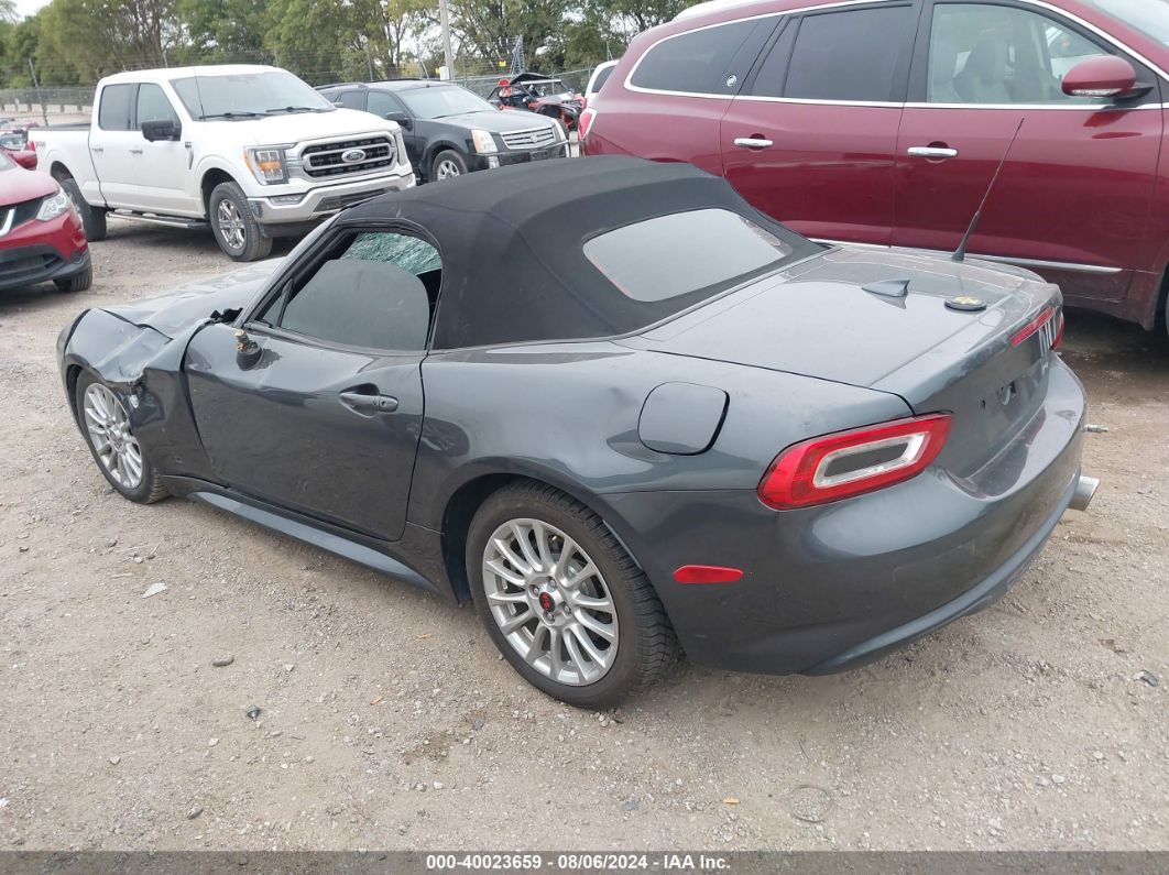 2017 FIAT 124 SPIDER CLASSICA Gray  Gasoline JC1NFAEK3H0101210 photo #4