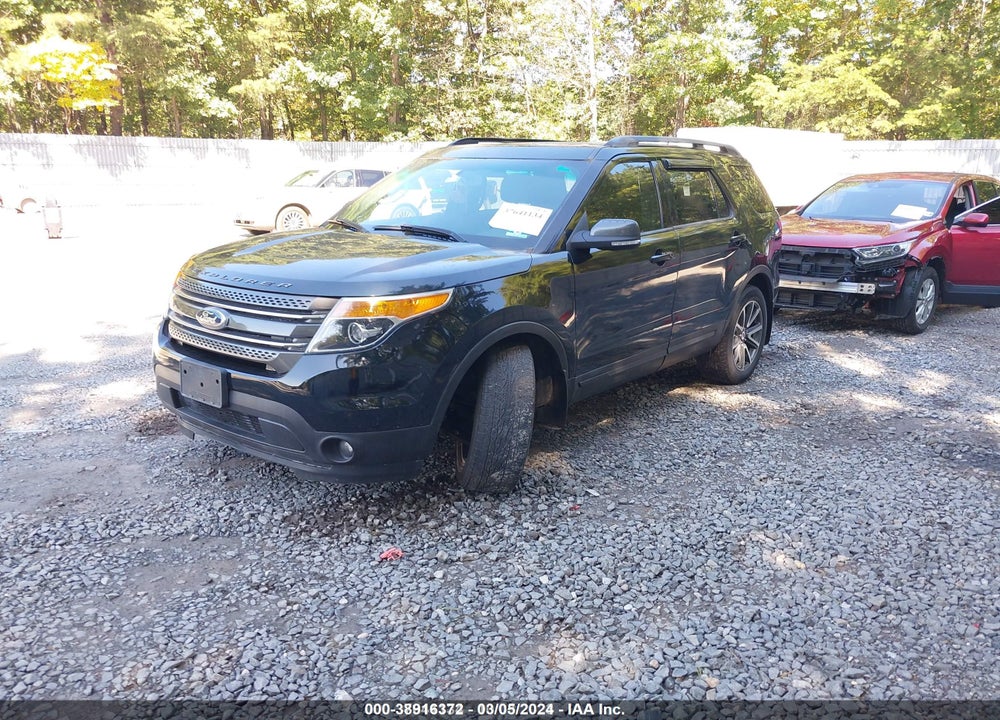 2015 FORD EXPLORER XLT VIN: 1FM5K8D89FGB55124