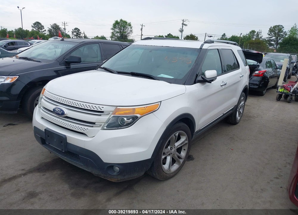 2015 FORD EXPLORER LIMITED VIN: 1FM5K7F82FGA24575