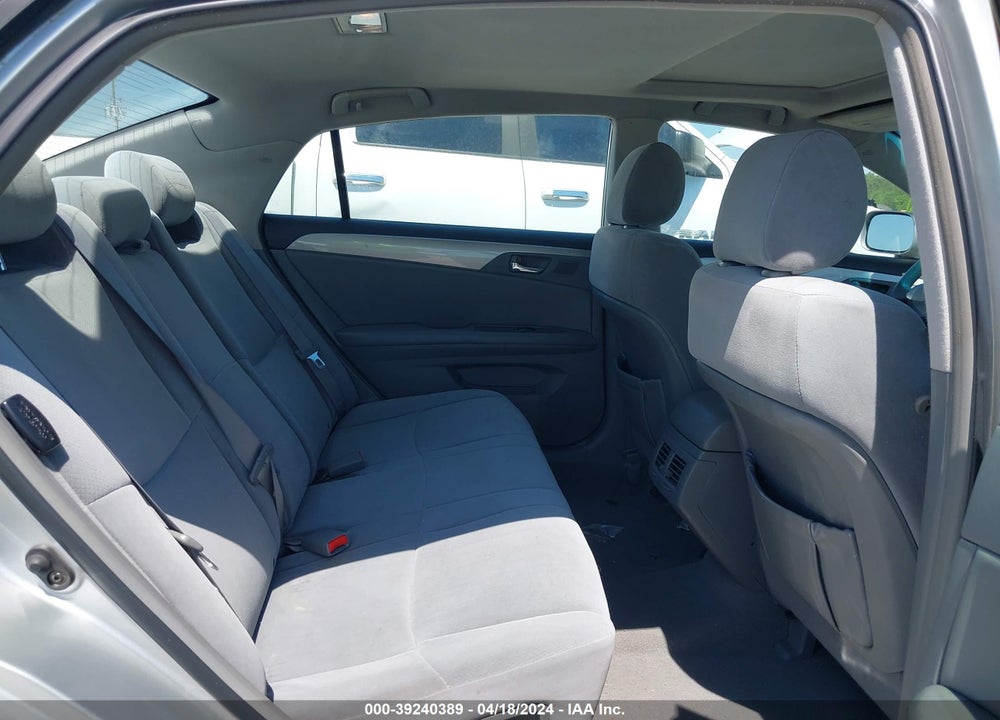 2006 TOYOTA AVALON XL VIN: 4T1BK36B06U090325