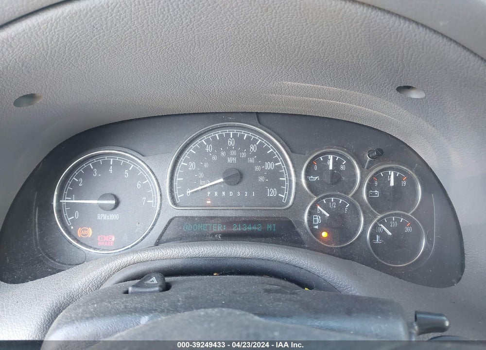 2006 BUICK RAINIER VIN: 5GADT13S262323878