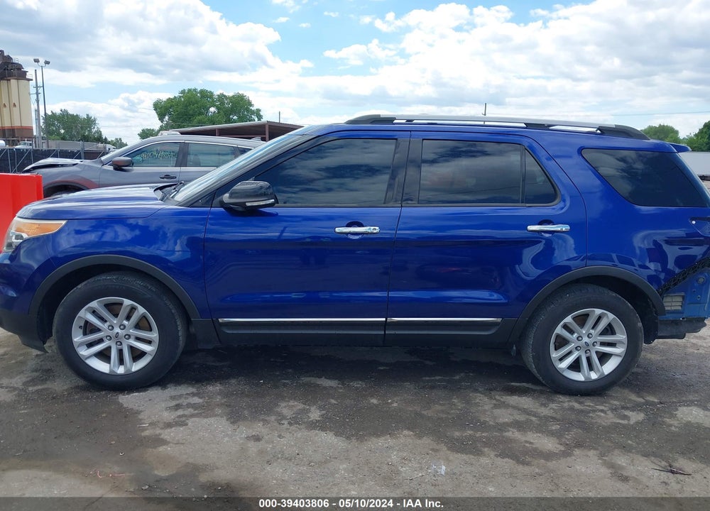 2015 FORD EXPLORER XLT VIN: 1FM5K8D8XFGC38433