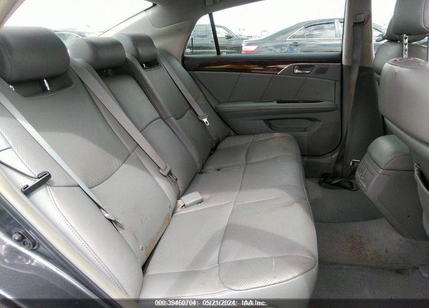 2008 TOYOTA AVALON VIN: 4T1BK36B48U299053