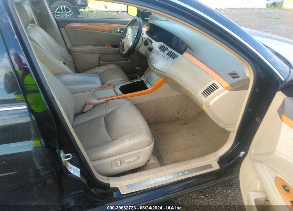 2006 TOYOTA AVALON XLS VIN: 4T1BK36B46U094667