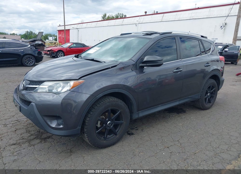 2015 TOYOTA RAV4 VIN: 2T3BFREVXFW391713