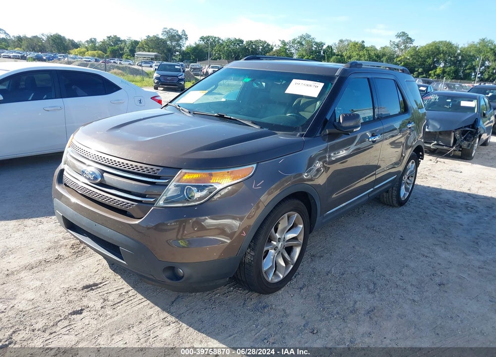 2015 FORD EXPLORER LIMITED VIN: 1FM5K7F81FGC34584