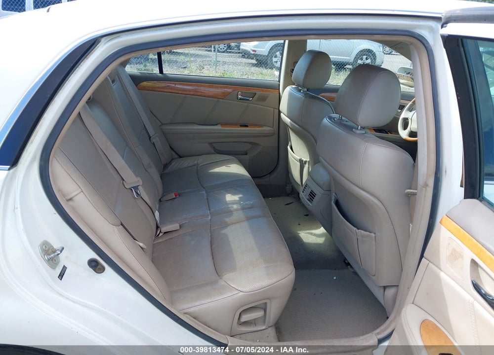 2005 TOYOTA AVALON LIMITED VIN: 4T1BK36B25U046437