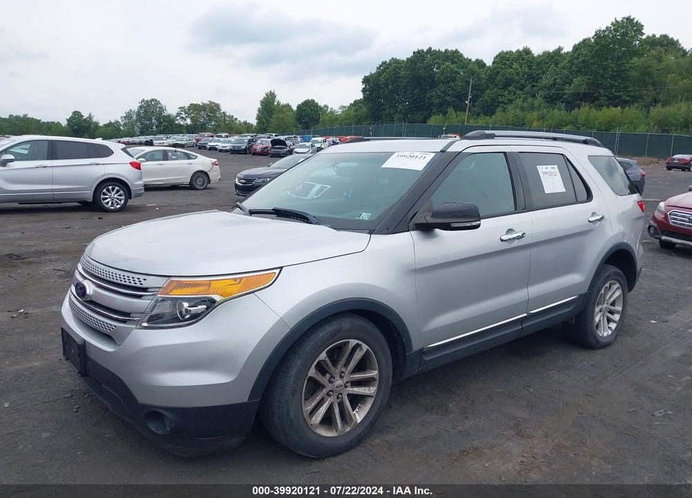 2015 FORD EXPLORER XLT VIN: 1FM5K8D82FGC01585