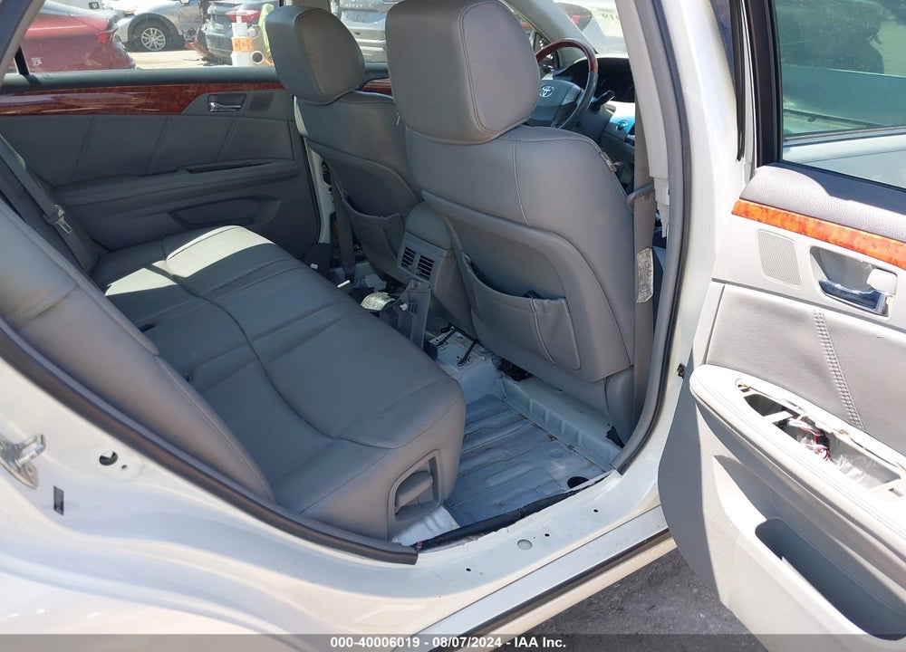 2005 TOYOTA AVALON LIMITED VIN: 4T1BK36B85U058818