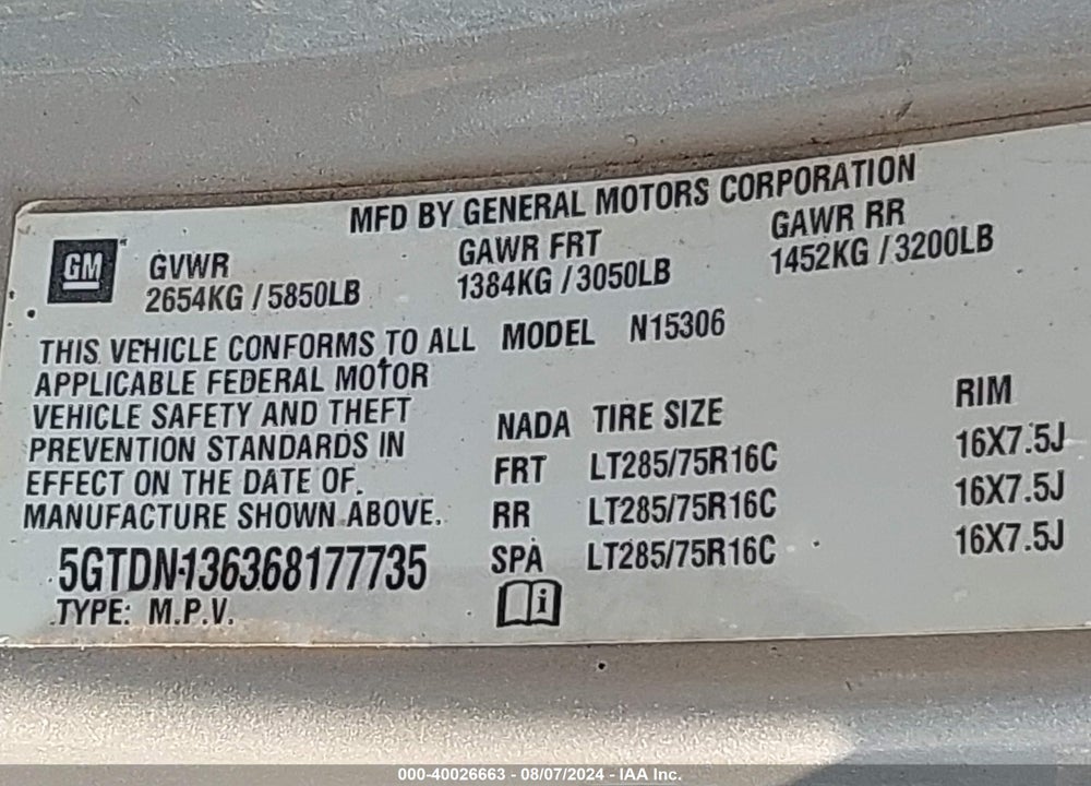 2006 HUMMER H3 SUV VIN: 5GTDN136368177735