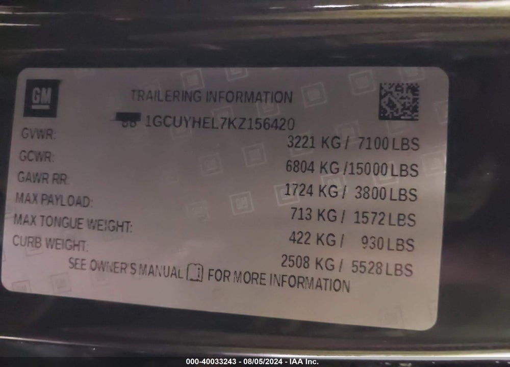 2019 CHEVROLET SILVERADO 1500 HIGH COUNTRY VIN: 1GCUYHEL7KZ156420
