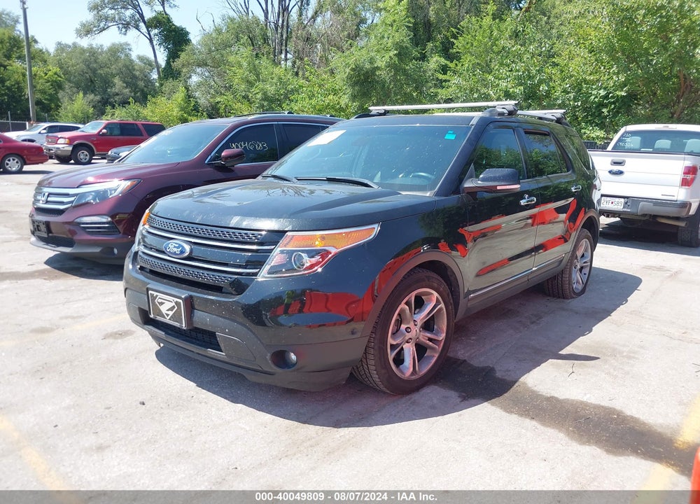 2015 FORD EXPLORER LIMITED VIN: 1FM5K8F83FGB93865