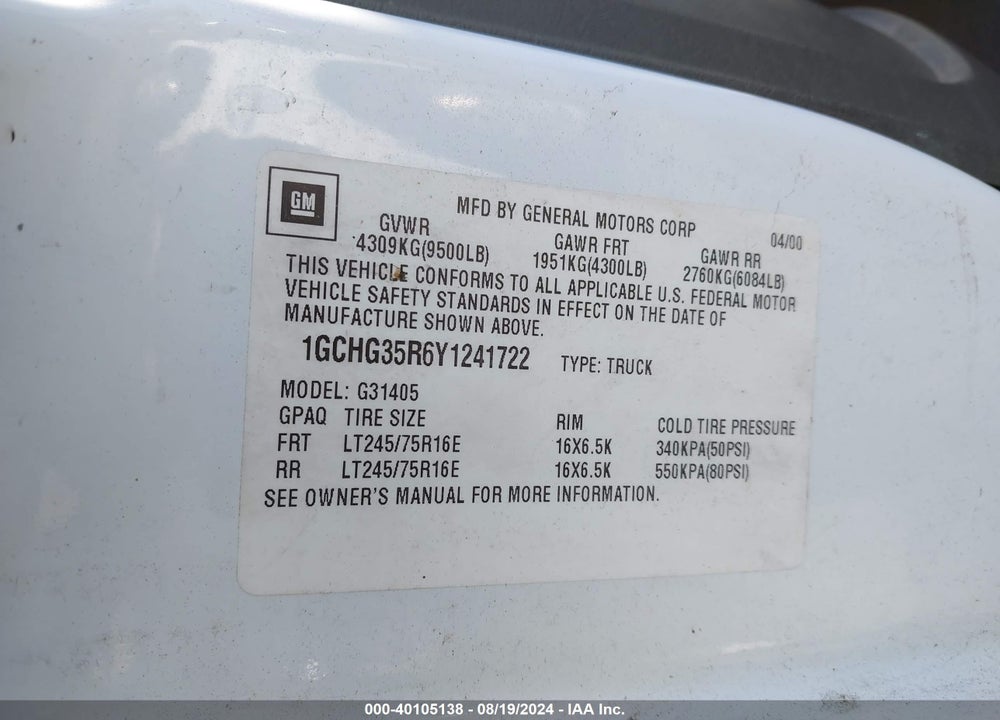 2001 CHEVROLET EXPRESS VIN: 1GCFG25M811215506