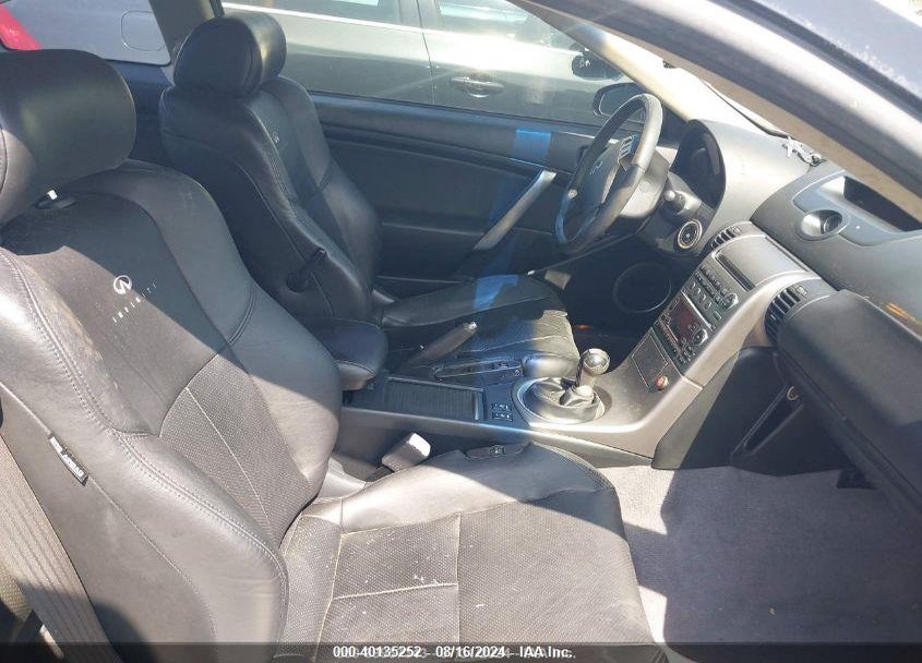 2004 INFINITI G35 VIN: JNKCV54E64M812045