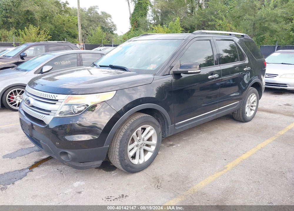 2015 FORD EXPLORER XLT VIN: 1FM5K8D84FGC53185