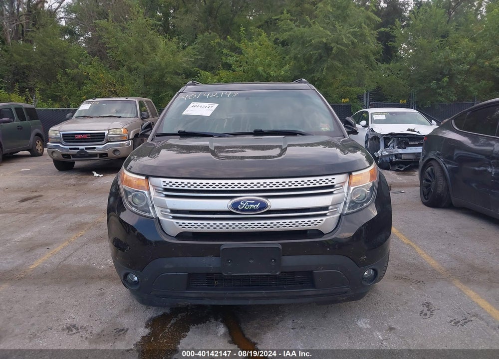 2015 FORD EXPLORER XLT VIN: 1FM5K8D84FGC53185
