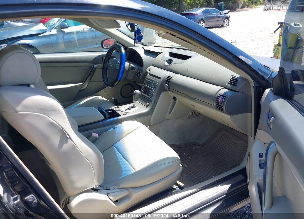 2004 INFINITI G35 VIN: JNKCV54E14M824023