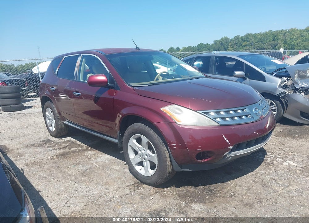 2007 NISSAN MURANO S/SL VIN: JN8AZ08T57W503575