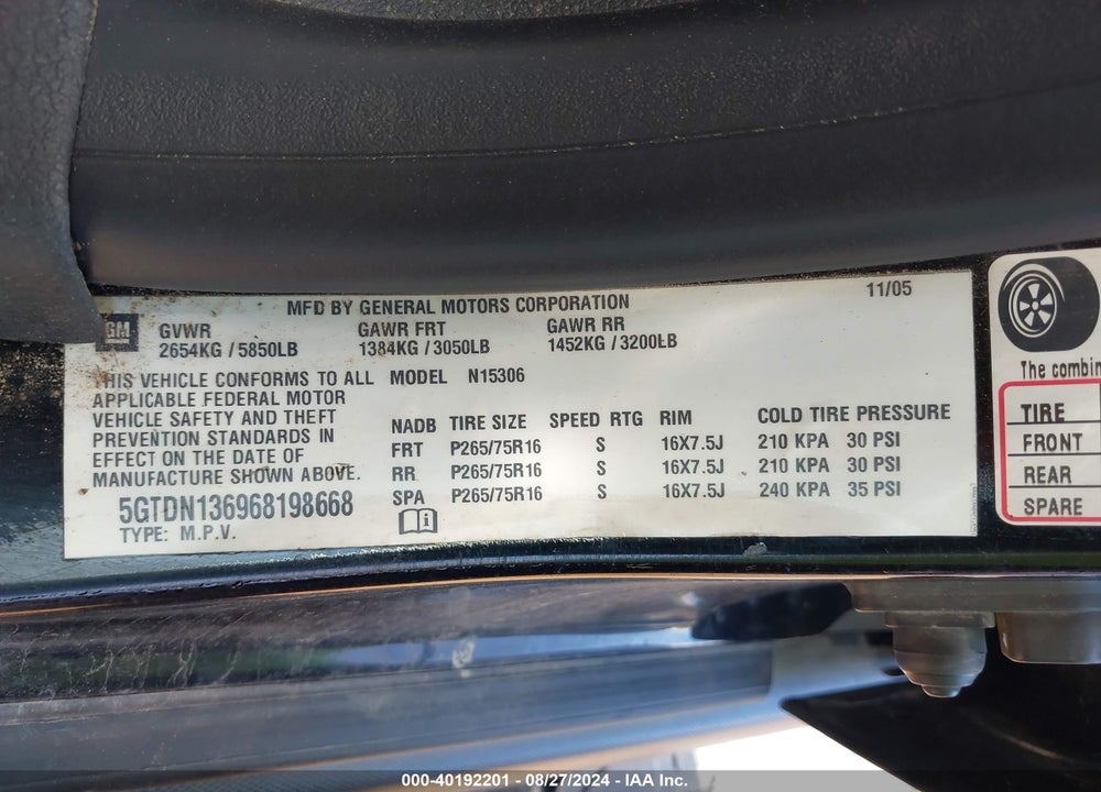 2006 HUMMER H3 SUV VIN: 5GTDN136968198668