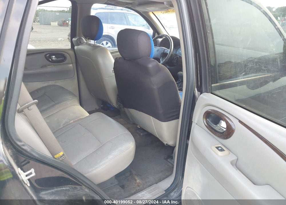 2004 BUICK RAINIER VIN: 5GADS13S042302477