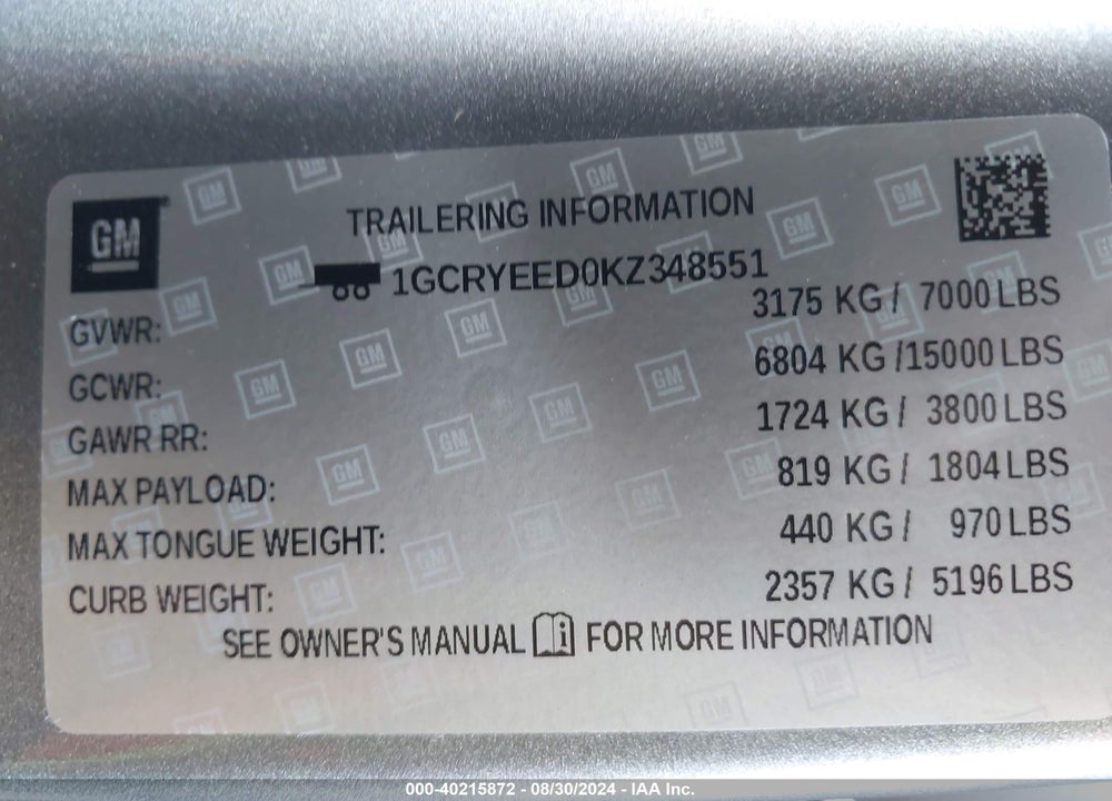 2019 CHEVROLET SILVERADO 1500 RST VIN: 1GCRYEED0KZ348551