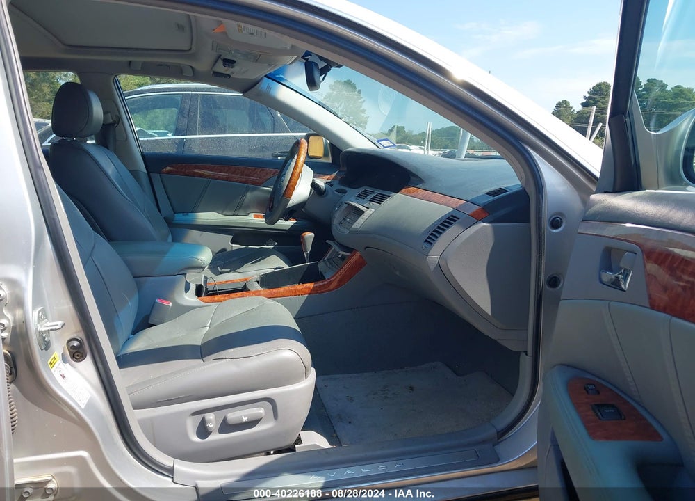 2006 TOYOTA AVALON LIMITED VIN: 4T1BK36B46U081871