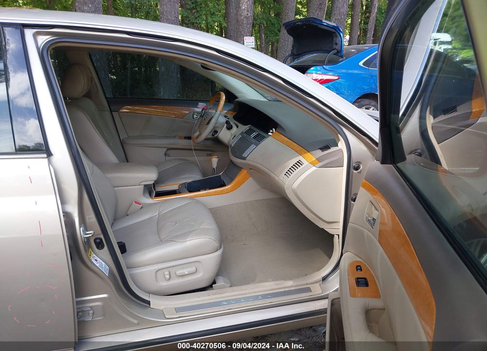2005 TOYOTA AVALON LIMITED VIN: 4T1BK36B95U016870