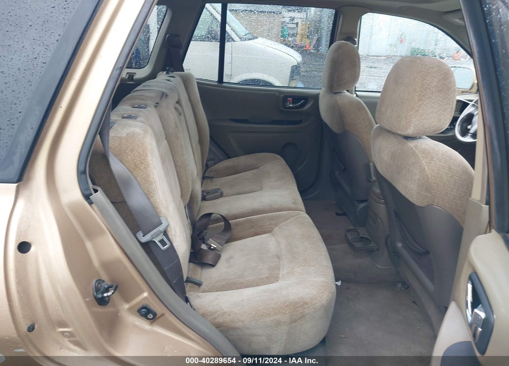 2003 HYUNDAI SANTA FE GLS/LX VIN: KM8SC73E23U522444