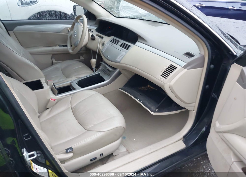 2007 TOYOTA AVALON XL VIN: 4T1BK36B47U252071