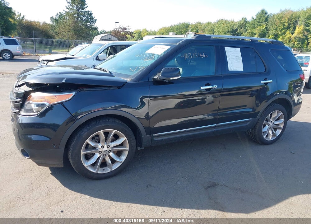 2015 FORD EXPLORER LIMITED VIN: 1FM5K8F83FGA31024