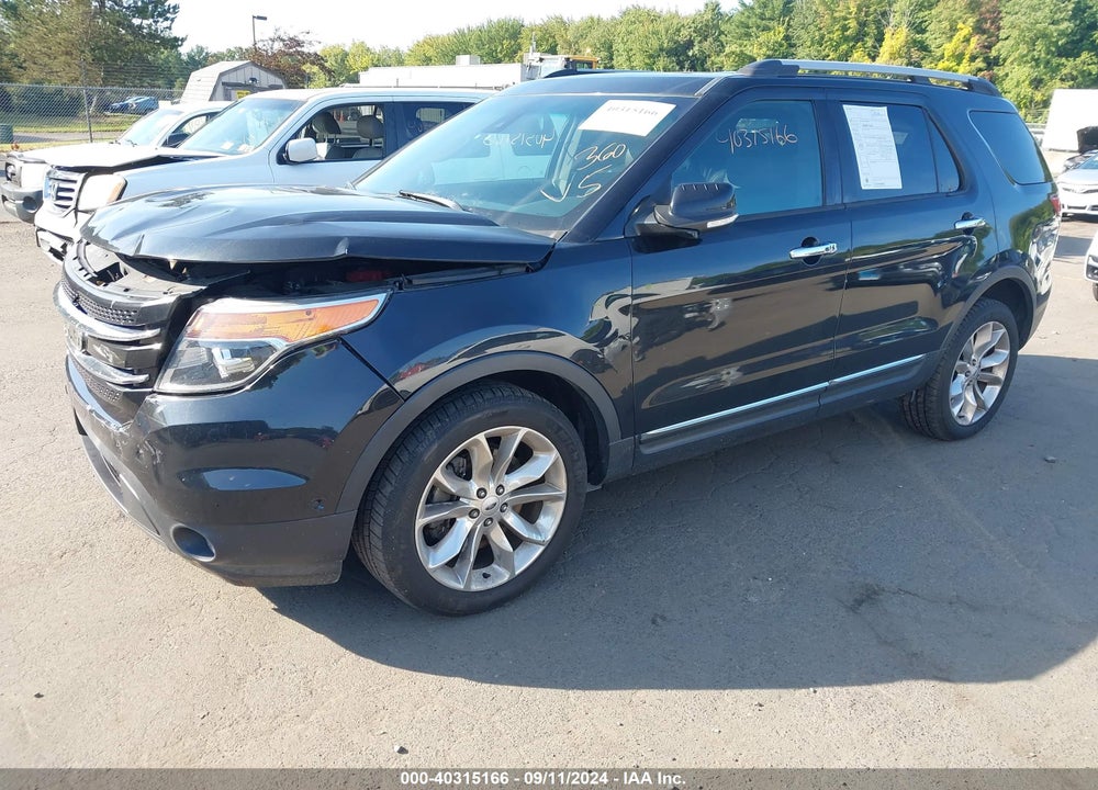 2015 FORD EXPLORER LIMITED VIN: 1FM5K8F83FGA31024